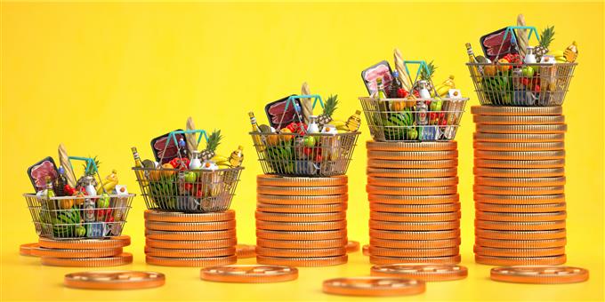 same basket of goods placed on higher columns of coins